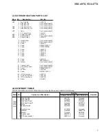 Preview for 5 page of Pioneer Elite VSX-47TX Service Manual