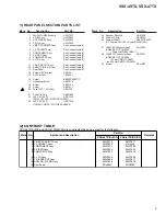 Preview for 9 page of Pioneer Elite VSX-47TX Service Manual