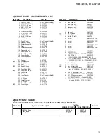 Preview for 13 page of Pioneer Elite VSX-47TX Service Manual