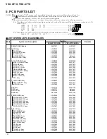 Preview for 122 page of Pioneer Elite VSX-47TX Service Manual