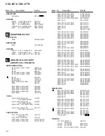 Preview for 128 page of Pioneer Elite VSX-47TX Service Manual