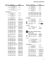 Preview for 135 page of Pioneer Elite VSX-47TX Service Manual