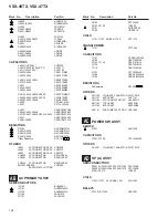 Preview for 138 page of Pioneer Elite VSX-47TX Service Manual