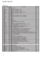 Preview for 150 page of Pioneer Elite VSX-47TX Service Manual