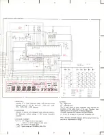 Preview for 8 page of Pioneer F-Z94 Service Manual