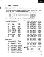 Preview for 13 page of Pioneer F-Z94 Service Manual