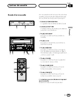 Preview for 61 page of Pioneer FH-P4000 Operation Manual