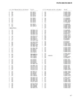 Preview for 57 page of Pioneer FH-P4000 Service Manual