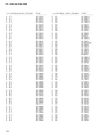 Preview for 60 page of Pioneer FH-P4000 Service Manual