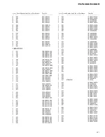 Preview for 61 page of Pioneer FH-P4000 Service Manual