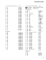 Preview for 63 page of Pioneer FH-P4000 Service Manual