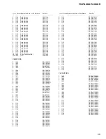 Preview for 65 page of Pioneer FH-P4000 Service Manual