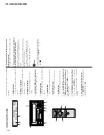 Preview for 100 page of Pioneer FH-P4000 Service Manual