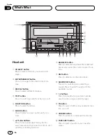 Preview for 6 page of Pioneer FH-P4000R Operation Manual