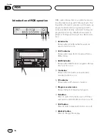 Preview for 14 page of Pioneer FH-P4000R Operation Manual