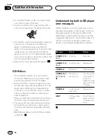 Preview for 56 page of Pioneer FH-P4000R Operation Manual