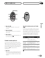 Preview for 119 page of Pioneer FH-P4000R Operation Manual