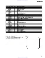 Preview for 69 page of Pioneer FH-P404 ES Service Manual