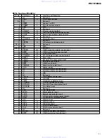 Preview for 71 page of Pioneer FH-P404 ES Service Manual