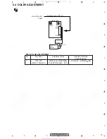 Preview for 77 page of Pioneer FH-P5000MP Service Manual