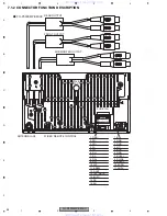 Preview for 84 page of Pioneer FH-P5000MP Service Manual