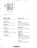 Preview for 102 page of Pioneer FH-P5000MP Service Manual