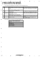 Preview for 20 page of Pioneer FH-P6050UB Service Manual