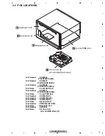 Preview for 21 page of Pioneer FH-P6050UB Service Manual