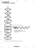 Preview for 26 page of Pioneer FH-P6050UB Service Manual