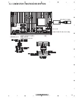 Preview for 29 page of Pioneer FH-P6050UB Service Manual