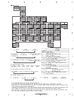 Preview for 31 page of Pioneer FH-P6050UB Service Manual