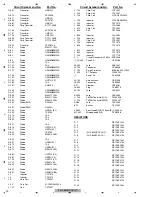 Preview for 90 page of Pioneer FH-P6050UB Service Manual