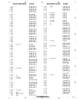 Preview for 93 page of Pioneer FH-P6050UB Service Manual