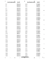 Preview for 95 page of Pioneer FH-P6050UB Service Manual