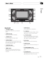 Preview for 7 page of Pioneer FH-P6200 Operation Manual