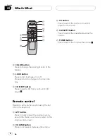 Preview for 8 page of Pioneer FH-P6200 Operation Manual