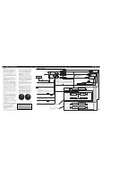 Preview for 3 page of Pioneer FH-P8800 Installation Manual