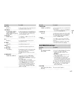 Preview for 21 page of Pioneer FH-X731BT Owner'S Manual