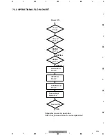 Preview for 27 page of Pioneer FX-MG8037ZT-91/EW Service Manual