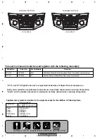 Preview for 2 page of Pioneer FX-MG8667DVZT/EW Service Manual