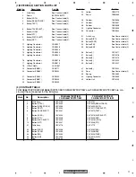 Preview for 11 page of Pioneer FX-MG8667DVZT/EW Service Manual