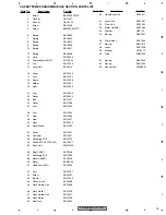 Preview for 15 page of Pioneer FX-MG8667DVZT/EW Service Manual