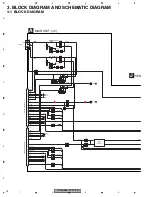 Preview for 16 page of Pioneer FX-MG8667DVZT/EW Service Manual