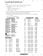 Preview for 81 page of Pioneer FX-MG8667DVZT/EW Service Manual