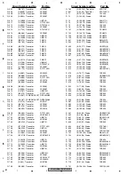 Preview for 82 page of Pioneer FX-MG8667DVZT/EW Service Manual