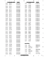 Preview for 93 page of Pioneer FX-MG8667DVZT/EW Service Manual