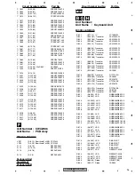 Preview for 95 page of Pioneer FX-MG8667DVZT/EW Service Manual