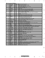 Preview for 127 page of Pioneer FX-MG8667DVZT/EW Service Manual