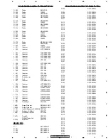 Preview for 69 page of Pioneer FX-MG9327ZT/EW Service Manual