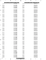 Preview for 70 page of Pioneer FX-MG9327ZT/EW Service Manual